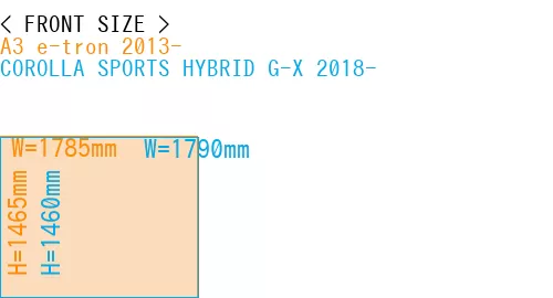#A3 e-tron 2013- + COROLLA SPORTS HYBRID G-X 2018-